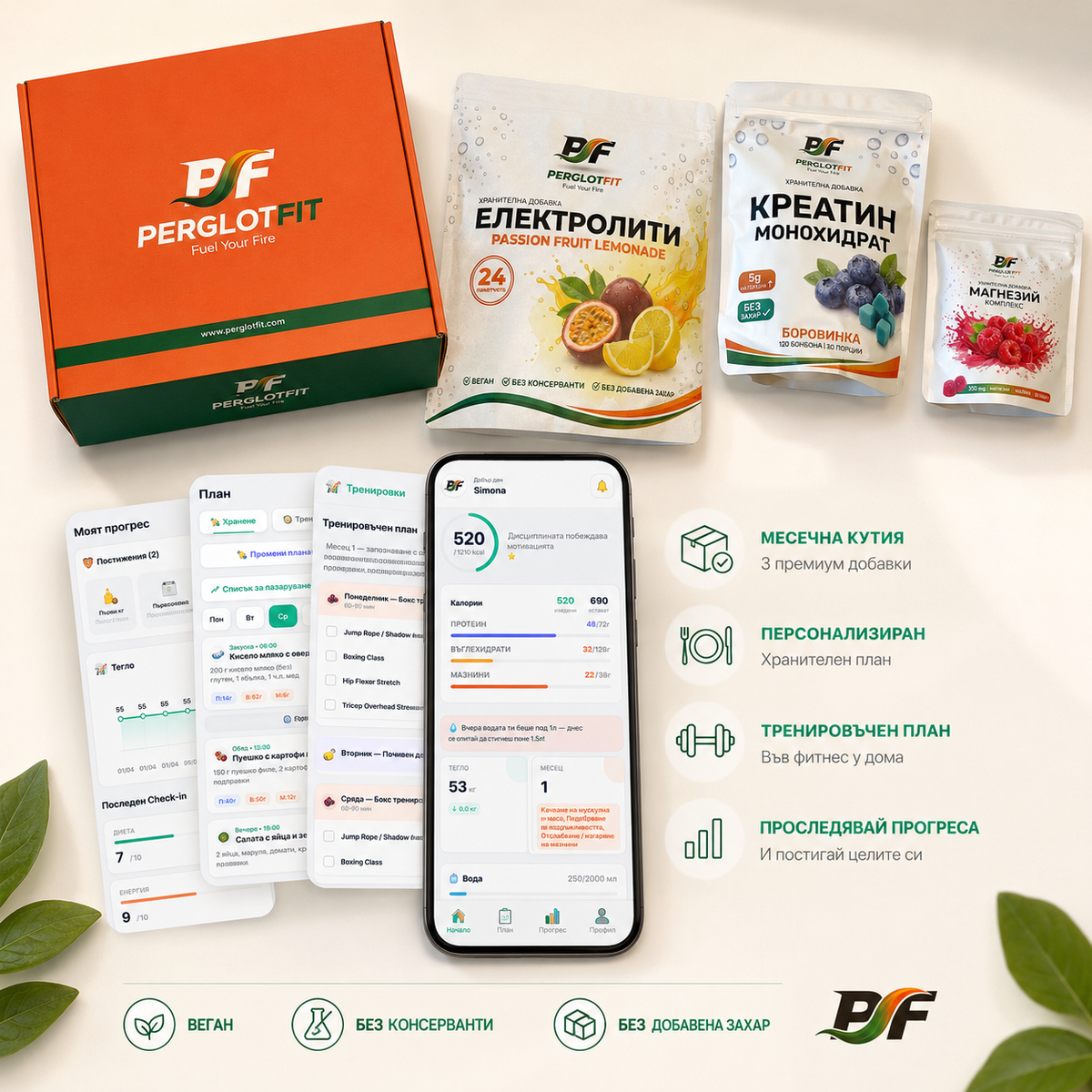 PerglotFit Energy+ Membership